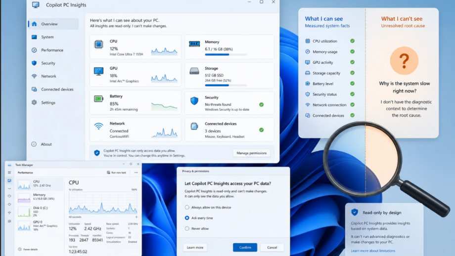 Windows 11: Το Copilot αποκτά δυνατότητα διάγνωσης του υπολογιστή μέσω AI και η άποψή μας.