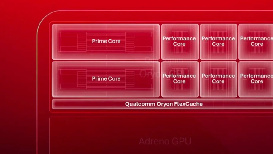 Qualcomm αποκαλύπτει το πρώτο mobile CPU στα 5 GHz με τον νέο Snapdragon Oryon